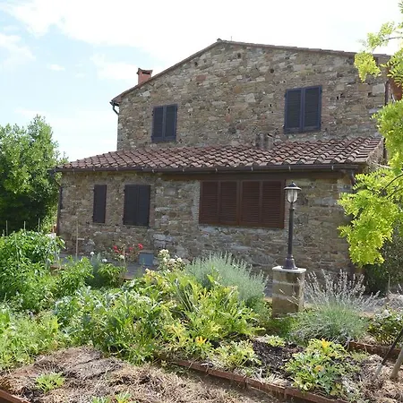 Poggio Ferrone *